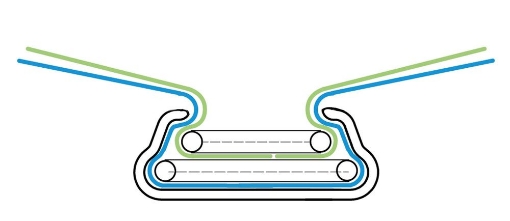 Poza cu Profil metalic cu sarma plastifiata GEO